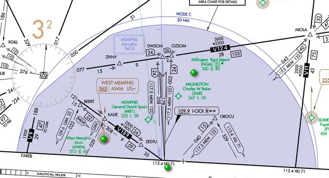 نقشه En_Route Chart